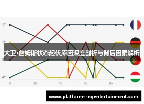 大卫·詹姆斯状态起伏原因深度剖析与背后因素解析