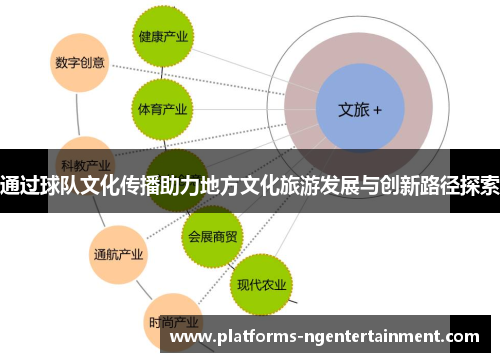 通过球队文化传播助力地方文化旅游发展与创新路径探索