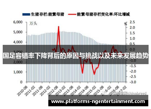 国足容错率下降背后的原因与挑战以及未来发展趋势