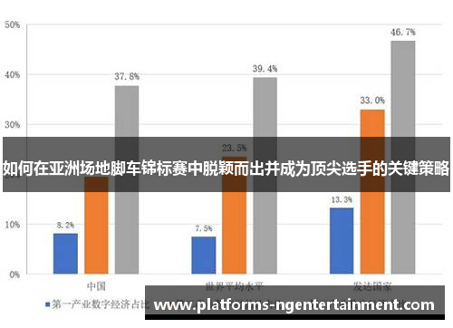 如何在亚洲场地脚车锦标赛中脱颖而出并成为顶尖选手的关键策略
