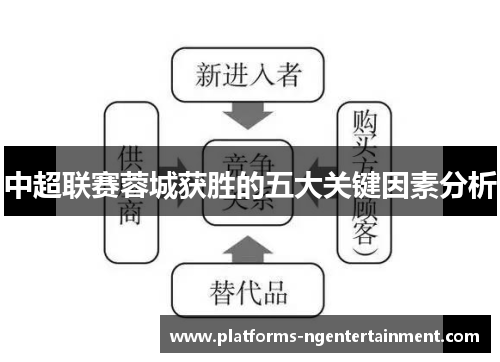 中超联赛蓉城获胜的五大关键因素分析