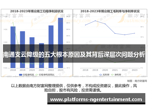 南通支云降级的五大根本原因及其背后深层次问题分析