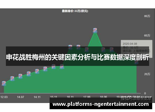 申花战胜梅州的关键因素分析与比赛数据深度剖析