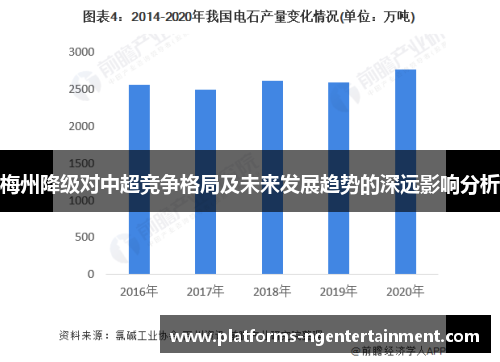 梅州降级对中超竞争格局及未来发展趋势的深远影响分析
