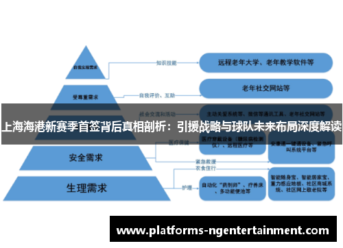 上海海港新赛季首签背后真相剖析：引援战略与球队未来布局深度解读