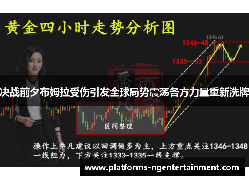 决战前夕布姆拉受伤引发全球局势震荡各方力量重新洗牌