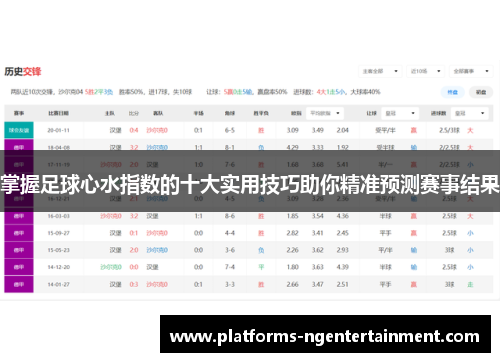 掌握足球心水指数的十大实用技巧助你精准预测赛事结果