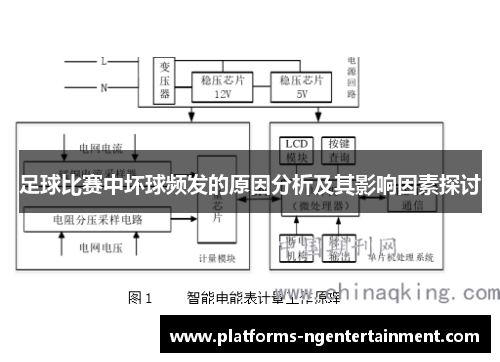 足球比赛中坏球频发的原因分析及其影响因素探讨