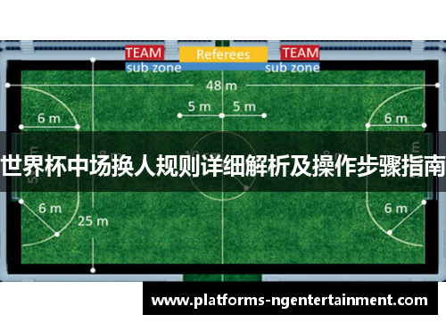 世界杯中场换人规则详细解析及操作步骤指南