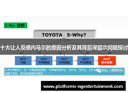 十大让人反感内马尔的原因分析及其背后深层次问题探讨