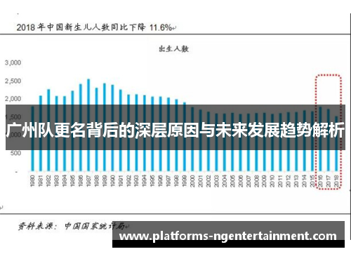广州队更名背后的深层原因与未来发展趋势解析