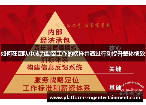 如何在团队中成为勤奋工作的榜样并通过行动提升整体绩效