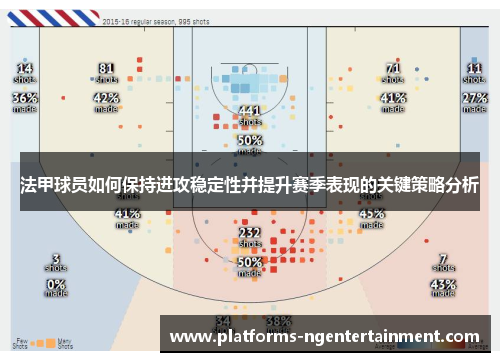 法甲球员如何保持进攻稳定性并提升赛季表现的关键策略分析