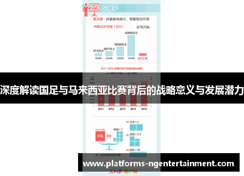 深度解读国足与马来西亚比赛背后的战略意义与发展潜力 深度解读国足与马来西亚比赛背后的战略意义与发展潜力