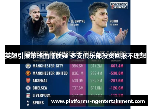 英超引援策略面临质疑 多支俱乐部投资回报不理想