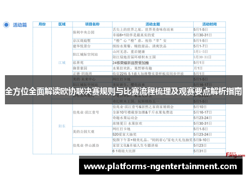 全方位全面解读欧协联决赛规则与比赛流程梳理及观赛要点解析指南 全方位全面解读欧协联决赛规则与比赛流程梳理及观赛要点解析指南