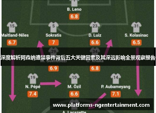 深度解析阿森纳遭禁事件背后五大关键因素及其深远影响全景观察报告