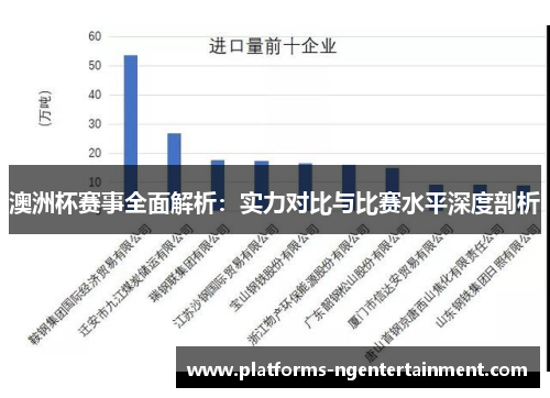 澳洲杯赛事全面解析：实力对比与比赛水平深度剖析