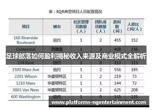 足球部落如何盈利揭秘收入来源及商业模式全解析