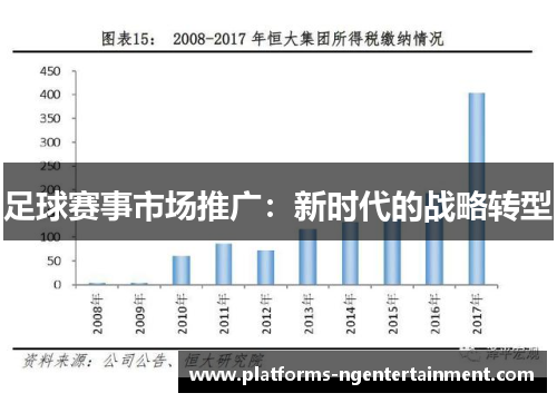 足球赛事市场推广：新时代的战略转型