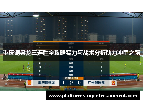 重庆铜梁龙三连胜全攻略实力与战术分析助力冲甲之路