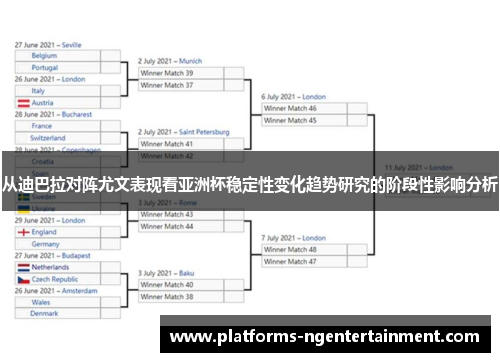 从迪巴拉对阵尤文表现看亚洲杯稳定性变化趋势研究的阶段性影响分析